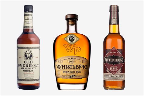 best rye whiskey for old fashioned